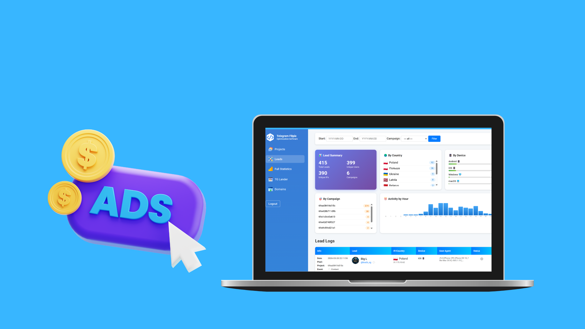 Как снизить цену подписчика Telegram в 4 раза с помощью Facebook CAPI